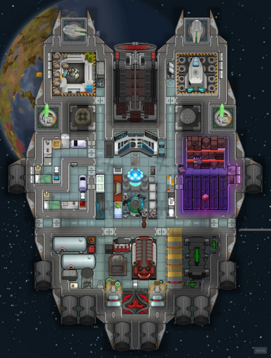 Visuele zoeking - <a href='https://steamcommunity.com/sharedfiles/filedetails/?id=1909914131&searchtext=save+our+ship'>Bron</a>