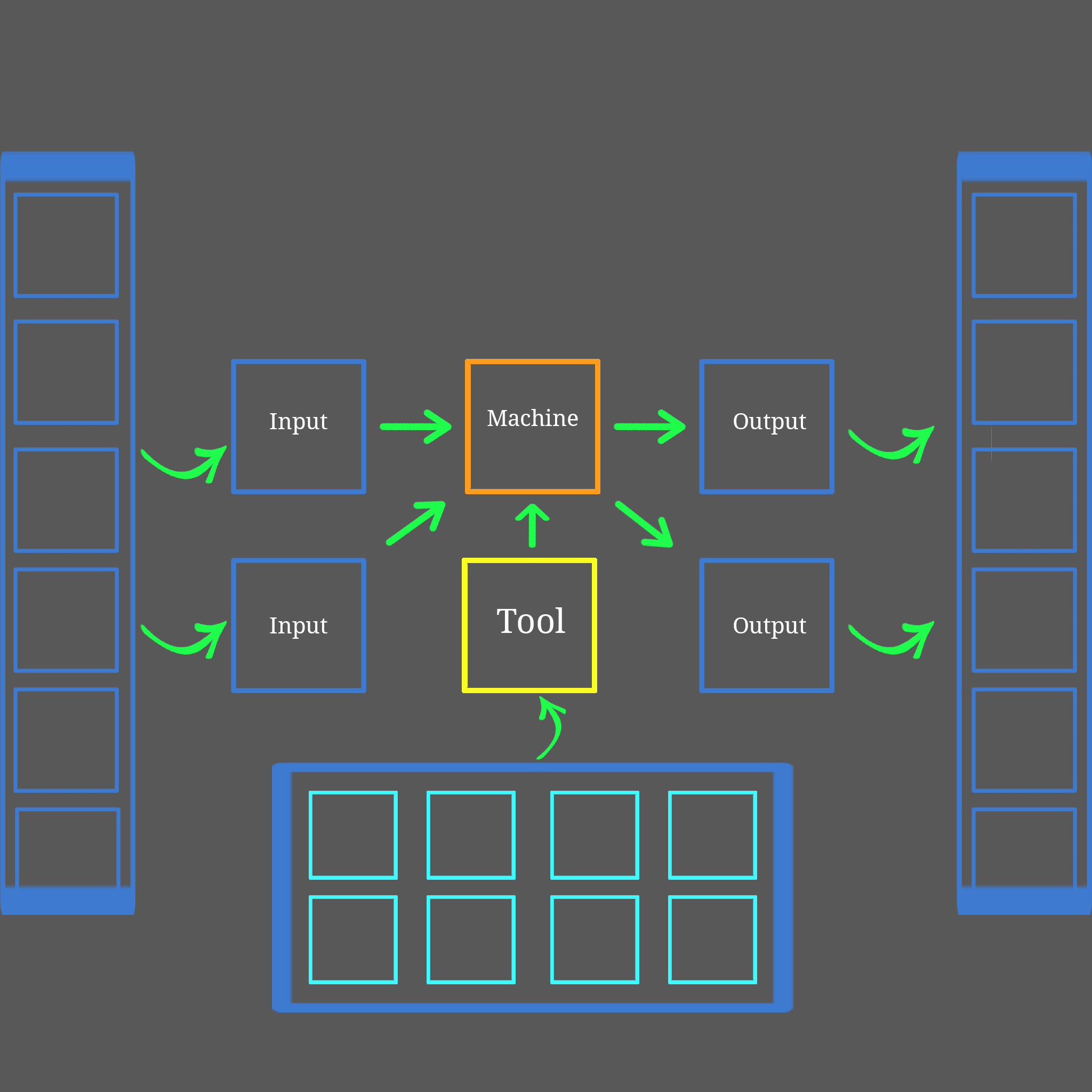 Interactievorm 3